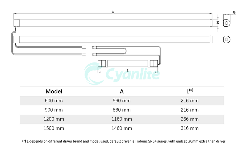 T8 T5 fluorescent tube retrofit replacement sizes